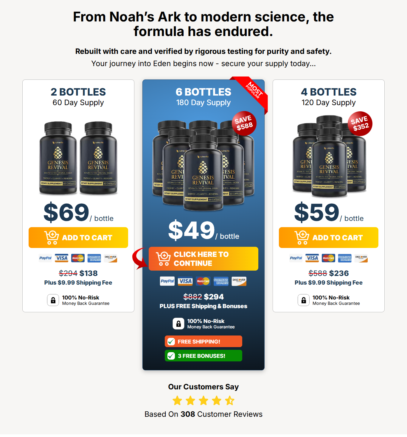 Genesis Revival Offer